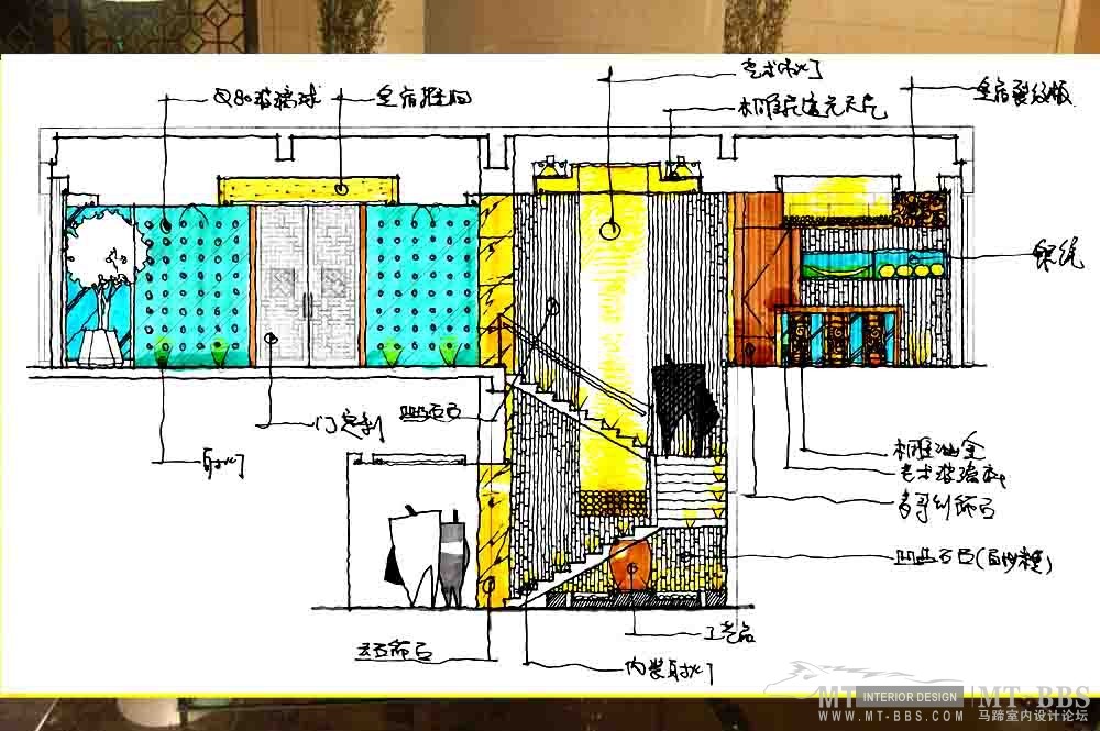 一个五星级会所的手绘方案（转）_1216974767.jpg