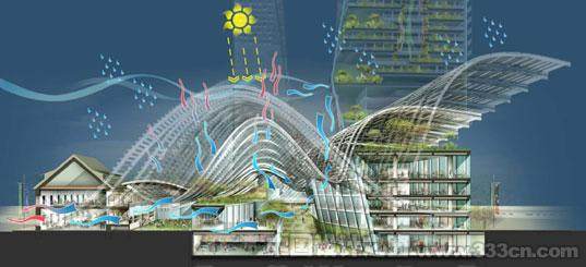 新加坡生态大厦建筑设计_128615431003593750.jpg