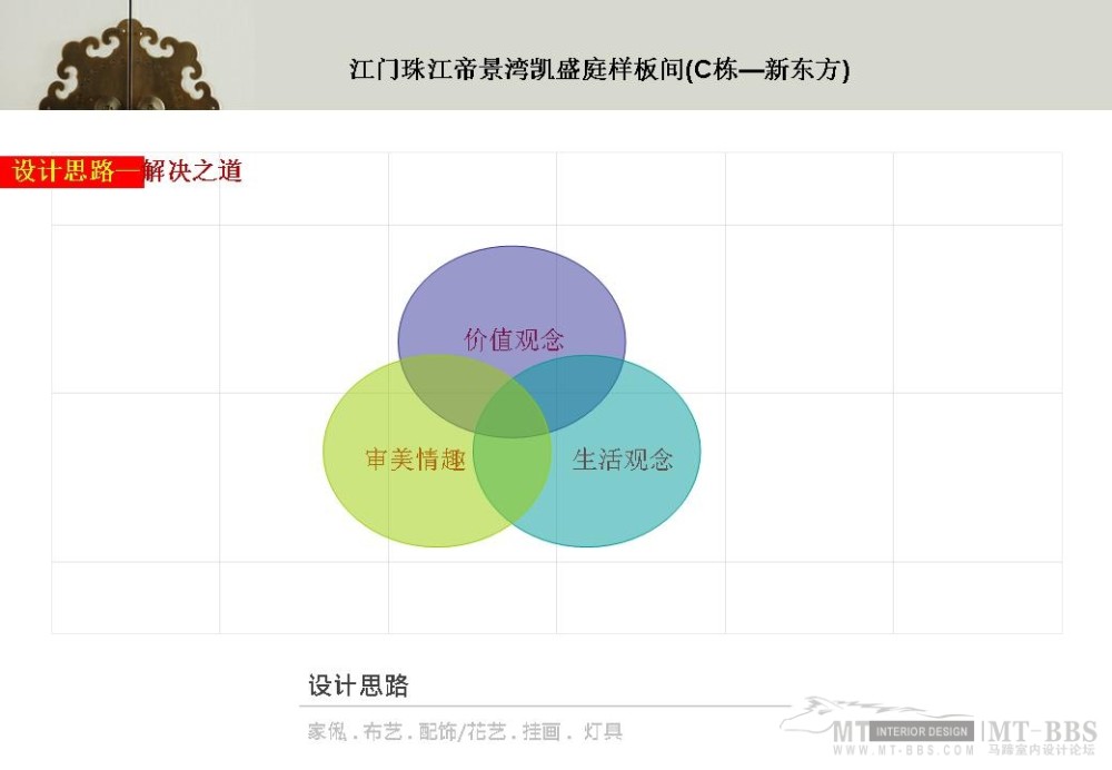 江门珠江帝景湾凯盛庭样板间_幻灯片4.JPG