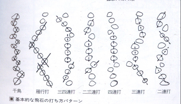 和风庭院的意匠及技法（扫书）_石4.jpg