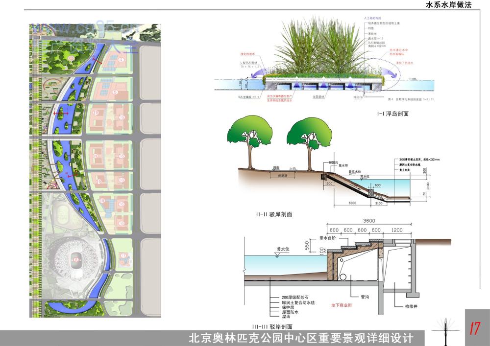 经典景观设计全案之北京2008奥林匹克公园（节选）_17水岸.jpg