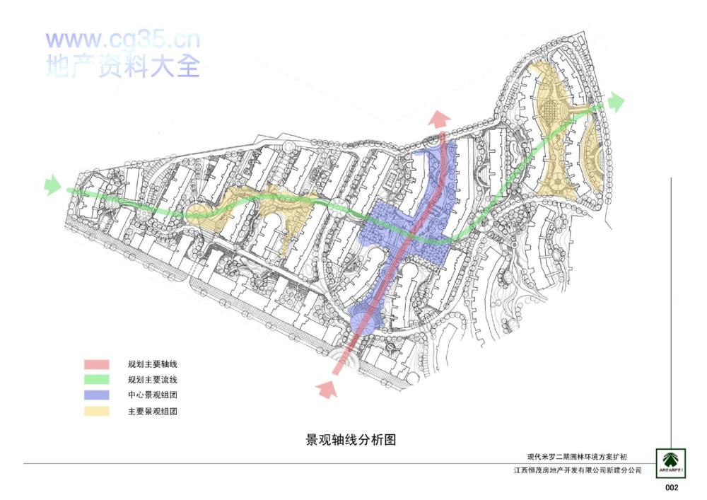 经典景观设计全案之恒茂·现代米罗全套设计文本_002景观轴线分析图 .jpg