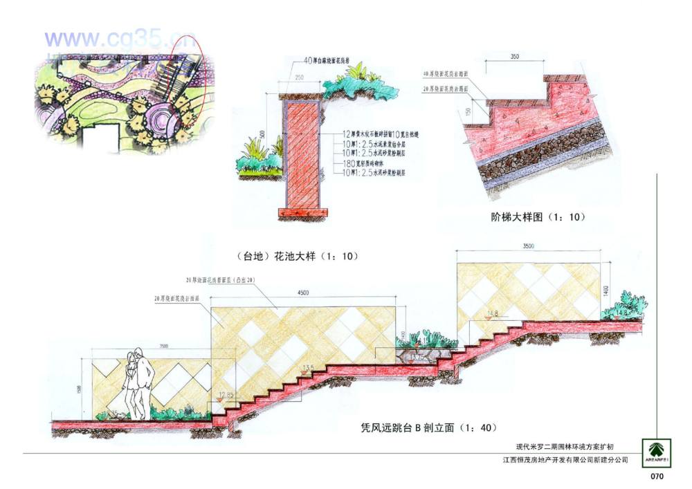 经典景观设计全案之恒茂·现代米罗全套设计文本_070”凭风远跳台“B剖立面及台阶、花池剖面 .jpg