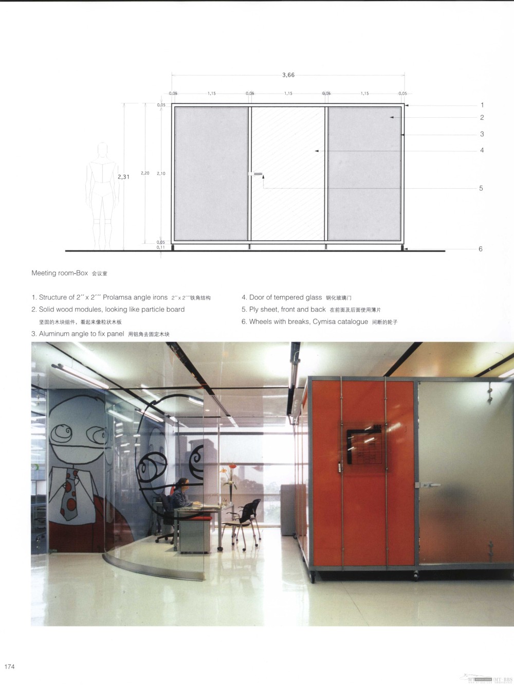 Theme offices 主题办公室(享分享)_167(IMGART.COM).jpg