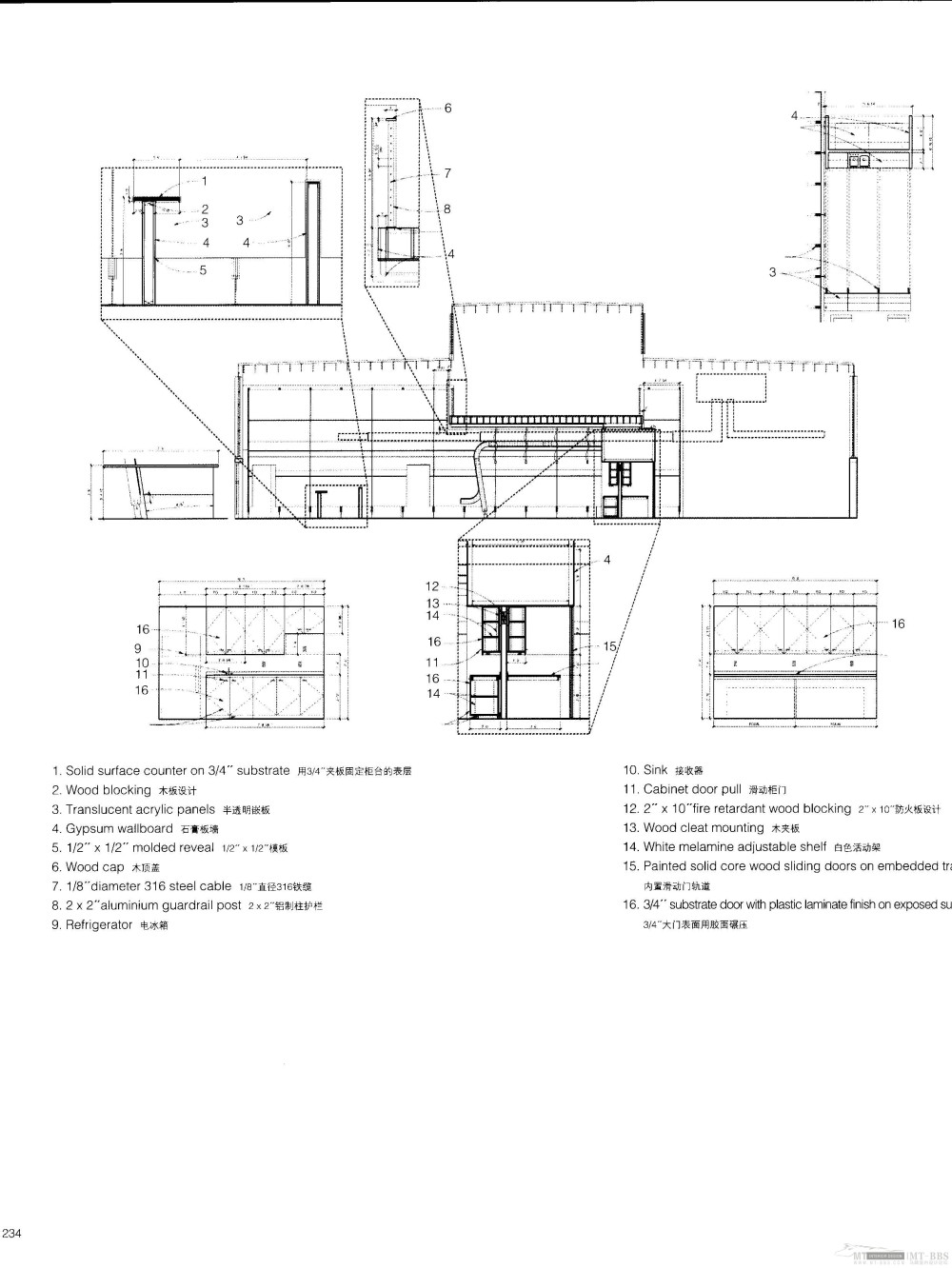 Theme offices 主题办公室(享分享)_227(IMGART.COM).jpg