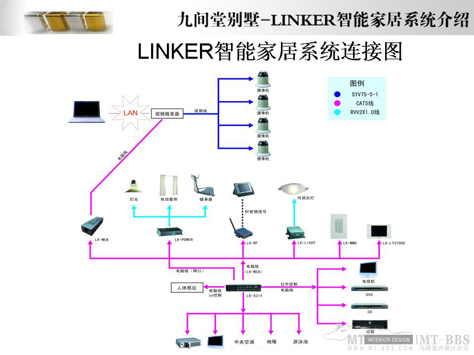 上海-九间堂_5.JPG