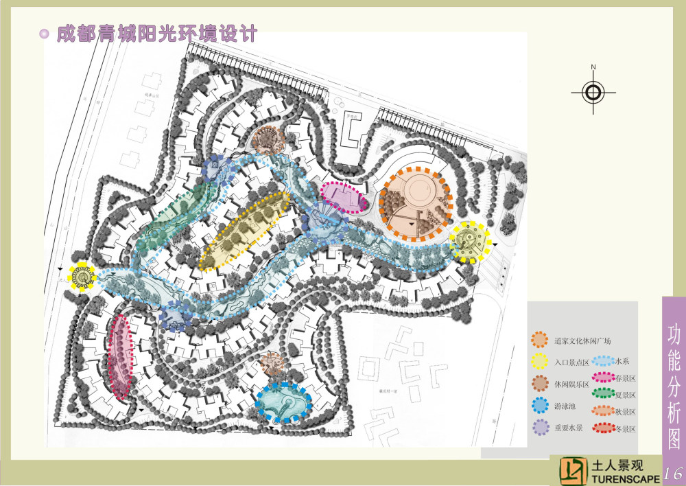 成都青城阳光花园（0305北京土人）_11功能.jpg