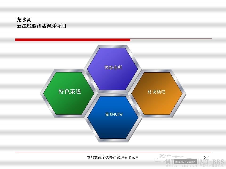 重庆双桥龙水湖度假酒店规划案_幻灯片32.JPG