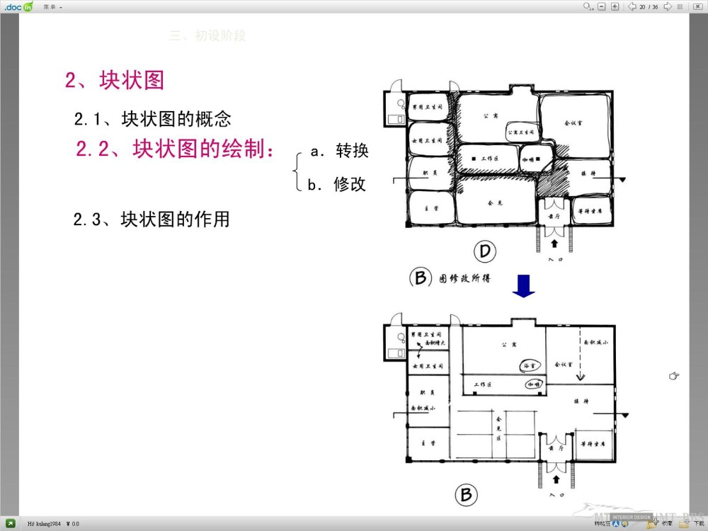 MT--酒店会所餐厅豪宅（前期方案）商业策划及空间规划方法_室内空间规划49.jpg