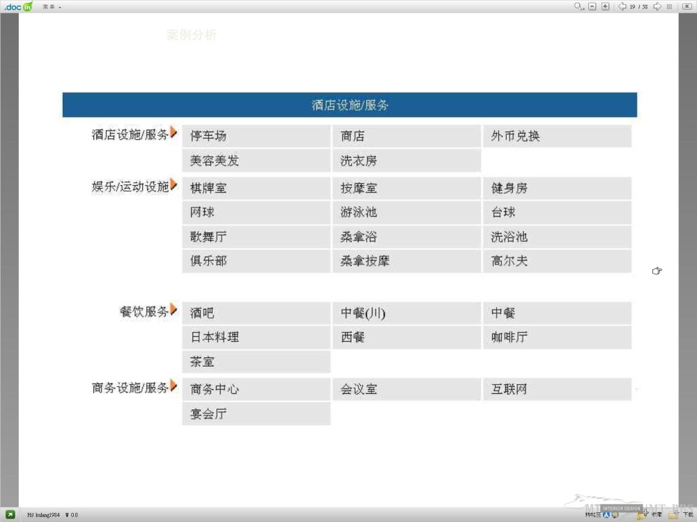 MT--酒店会所餐厅豪宅（前期方案）商业策划及空间规划方法_室内空间规划83.jpg