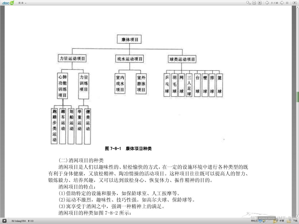 MT--酒店会所餐厅豪宅（前期方案）商业策划及空间规划方法_8.jpg