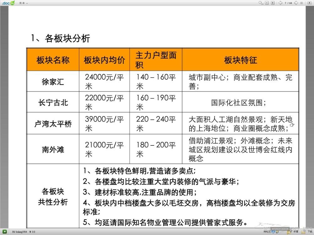 MT--酒店会所餐厅豪宅（前期方案）商业策划及空间规划方法_7.jpg