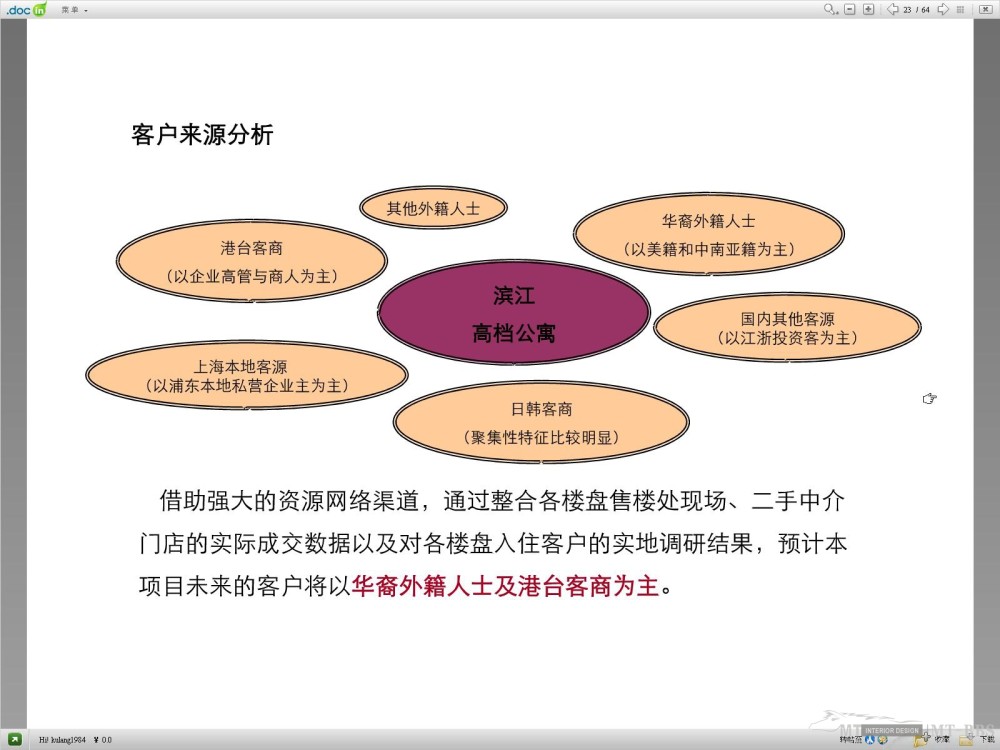 MT--酒店会所餐厅豪宅（前期方案）商业策划及空间规划方法_23.jpg