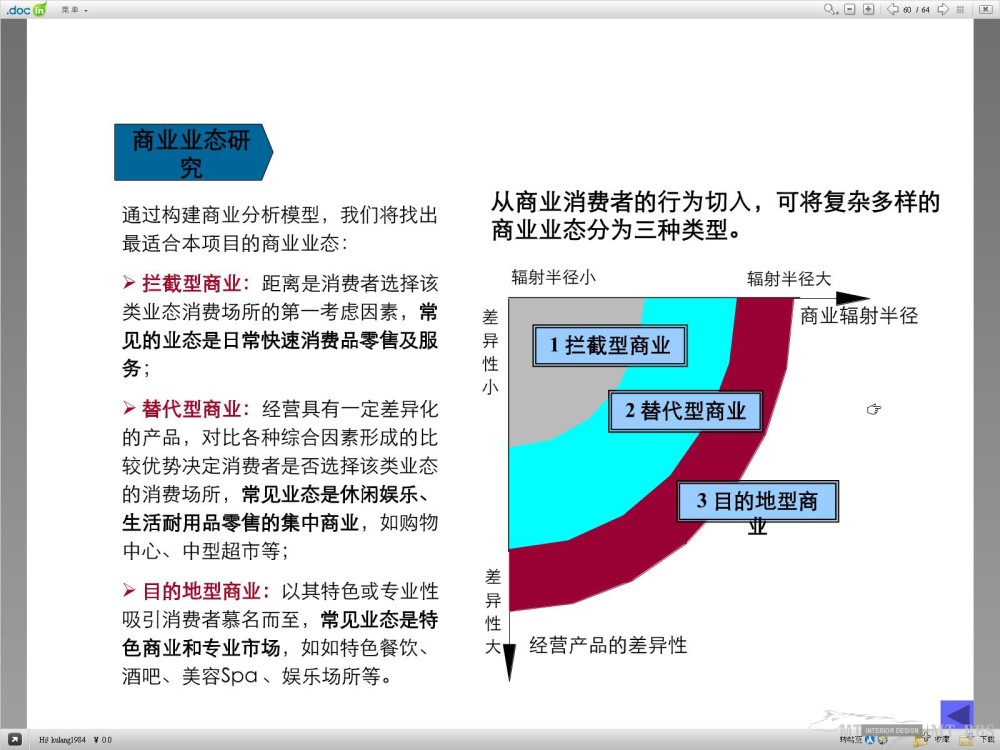 MT--酒店会所餐厅豪宅（前期方案）商业策划及空间规划方法_62.jpg