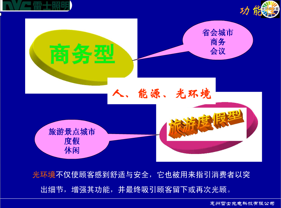 酒店照明设计&灯具运用----方法&实践篇_3.png