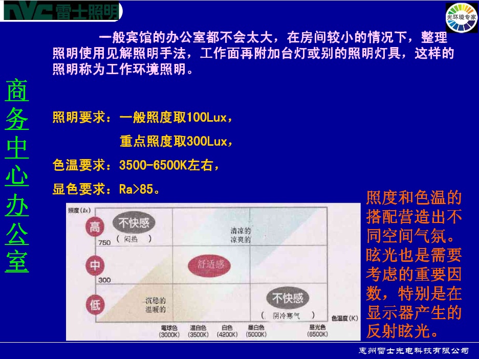 酒店照明设计&灯具运用----方法&实践篇_28.png