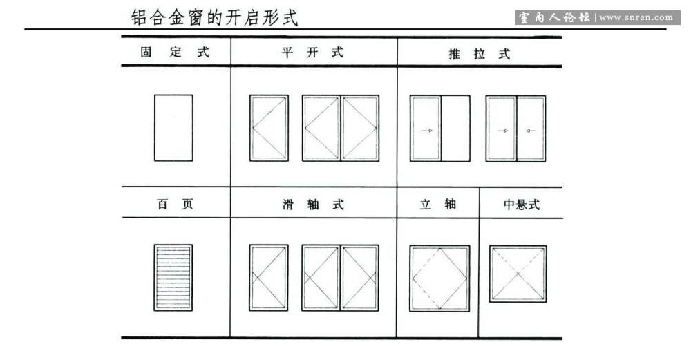 建筑及室内设计资料集。。以后不用翻那本厚书了。。。_21.jpg