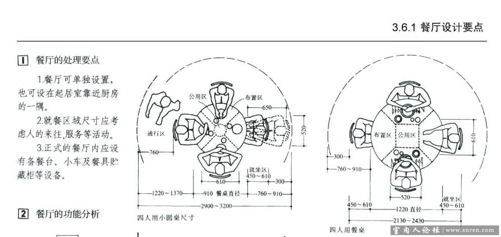 建筑及室内设计资料集。。以后不用翻那本厚书了。。。_37.jpg