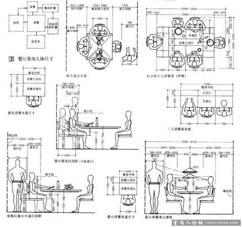 建筑及室内设计资料集。。以后不用翻那本厚书了。。。_38.jpg