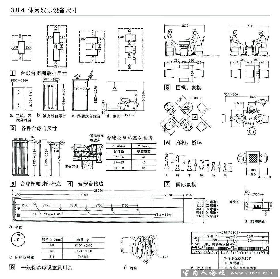 建筑及室内设计资料集。。以后不用翻那本厚书了。。。_47.jpg