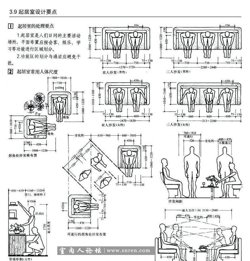 建筑及室内设计资料集。。以后不用翻那本厚书了。。。_49.jpg