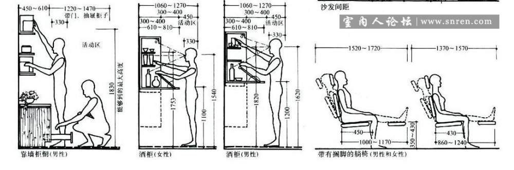 建筑及室内设计资料集。。以后不用翻那本厚书了。。。_50.jpg