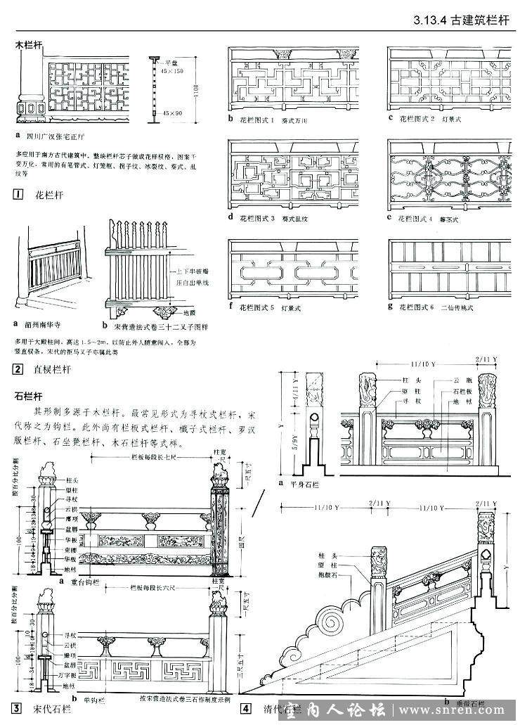 建筑及室内设计资料集。。以后不用翻那本厚书了。。。_60.jpg