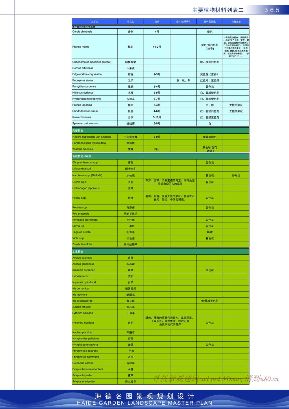 重发海德名园景观规划设计（优）_3.6.5.jpg