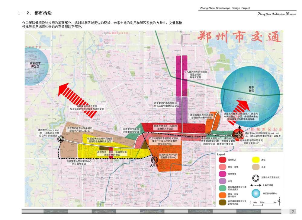 郑州城市景观大道概念性规划设计投标文本_幻灯片06--都市构造.JPG