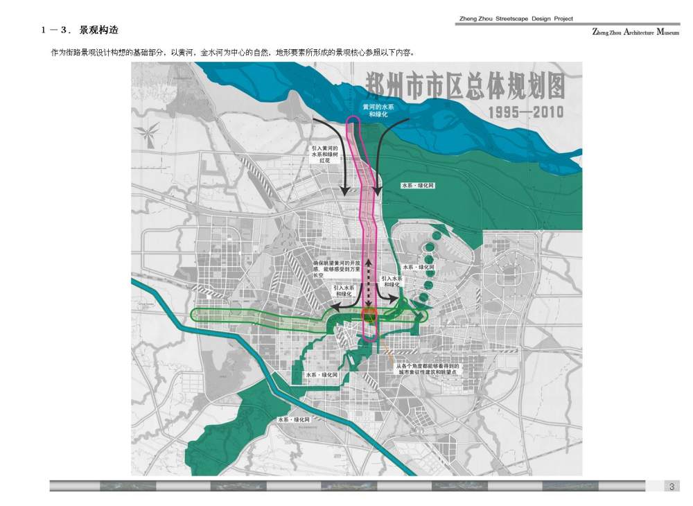 郑州城市景观大道概念性规划设计投标文本_幻灯片07－景观构造.JPG