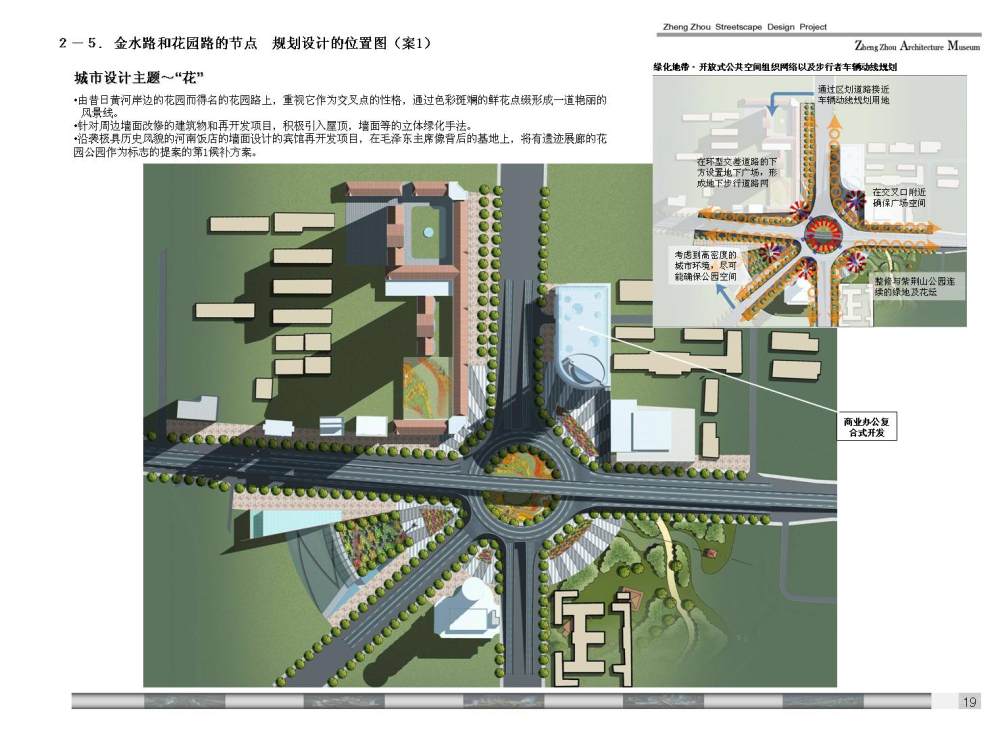 郑州城市景观大道概念性规划设计投标文本_幻灯片24－金水路花园路.JPG