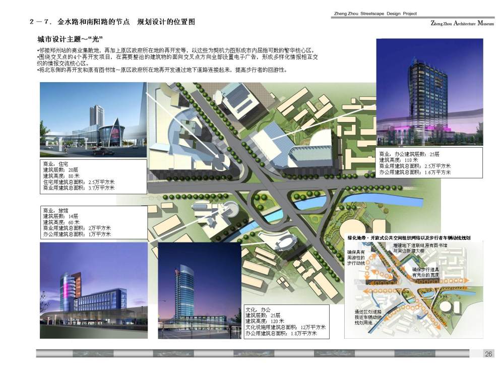 郑州城市景观大道概念性规划设计投标文本_幻灯片33－金水路南阳路.JPG