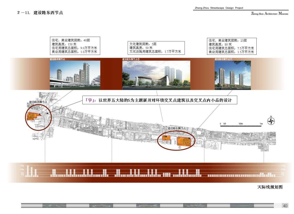 郑州城市景观大道概念性规划设计投标文本_幻灯片48－建设东路.JPG