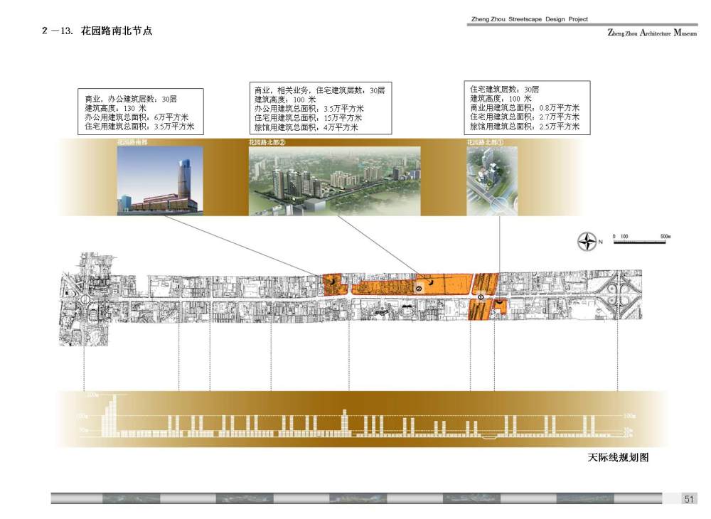 郑州城市景观大道概念性规划设计投标文本_幻灯片59－花园路南北节点.JPG