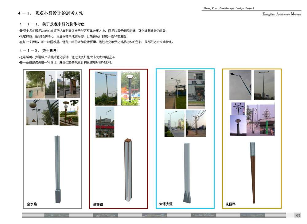 郑州城市景观大道概念性规划设计投标文本_幻灯片96.JPG