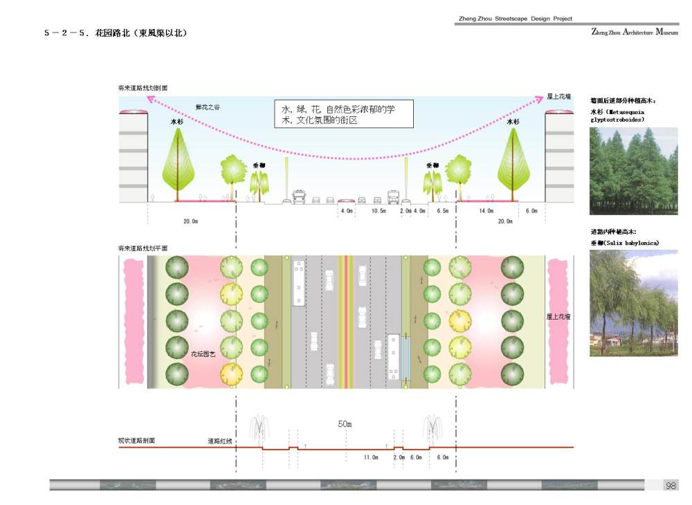 郑州城市景观大道概念性规划设计投标文本_幻灯片a9.JPG