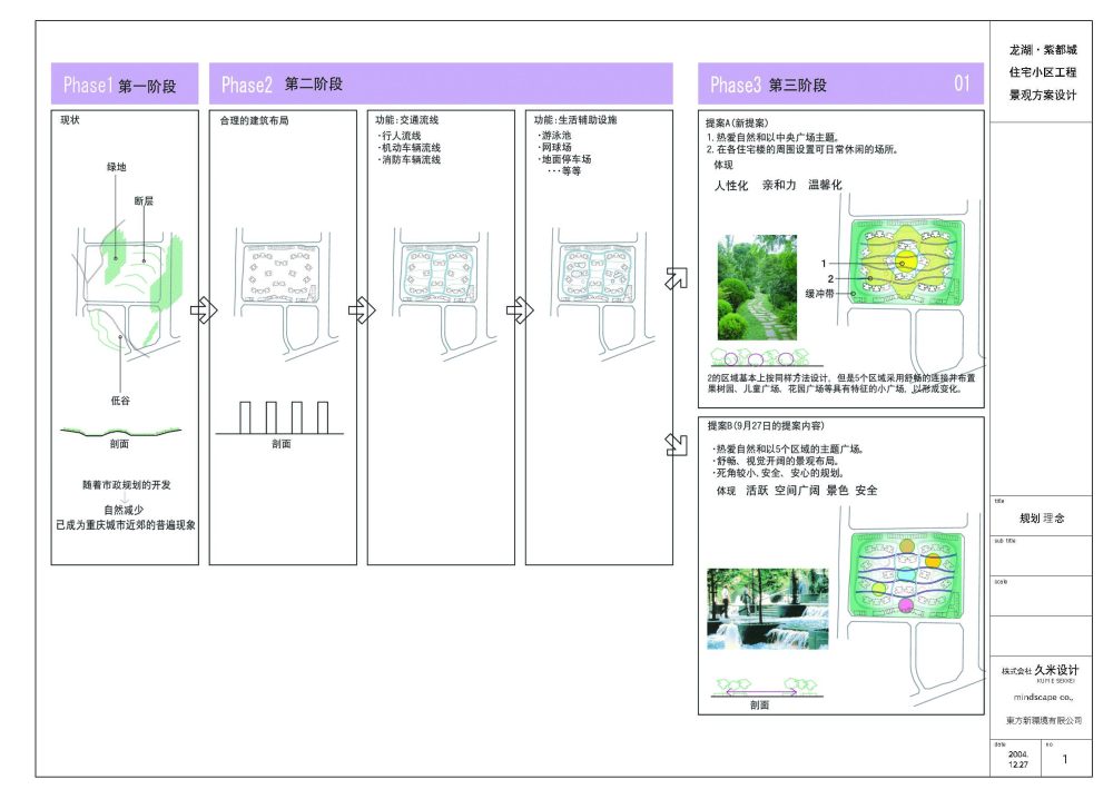 龙湖紫都城景观方案二（日本久米设计）_01_design_idea.jpg