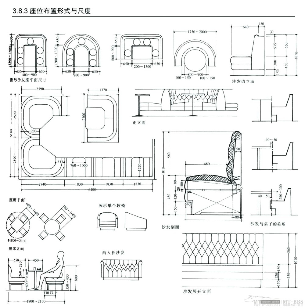 经典设计基础常识，含示意图的_08-003.jpg