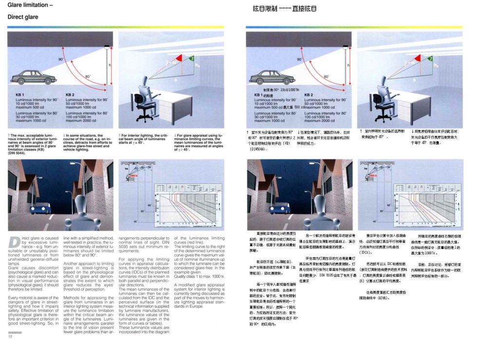 人造光照明专业教程--(中英文对照版)_012.jpg