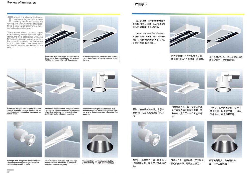 人造光照明专业教程--(中英文对照版)_028.jpg