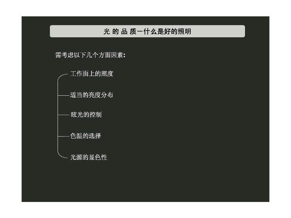 室内照明设计及应用(上-下)_幻灯片7.JPG