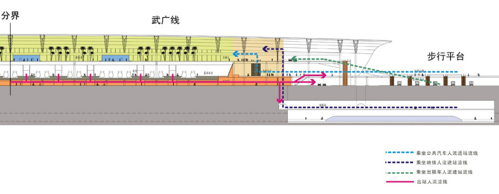 新长沙火车站设计方案（中国建筑设计院）_剖面垂直流线.jpg