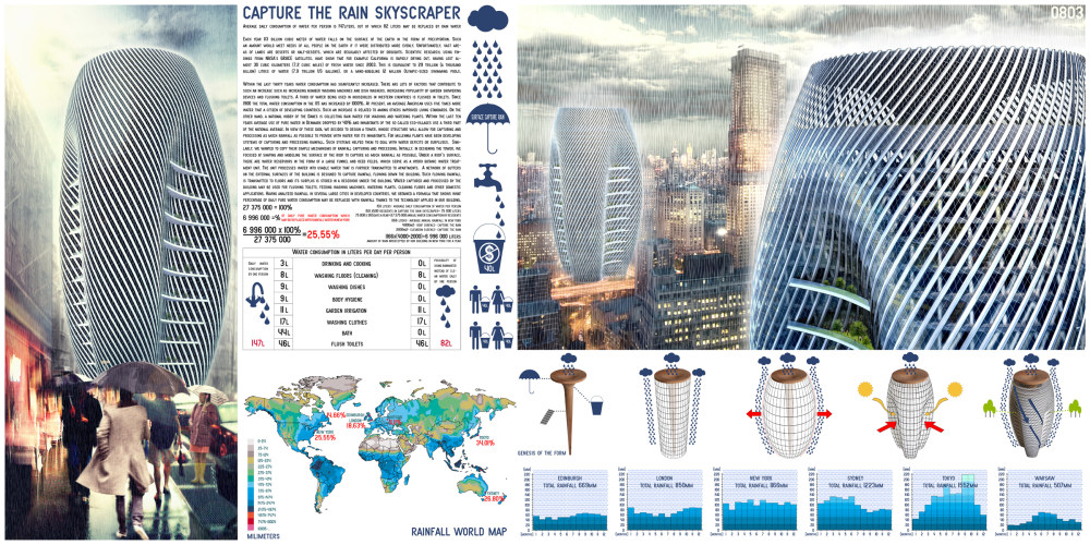 eVolo摩天大楼建筑竞赛2010年获奖作品集（免费分享）_Rain Collector Skyscraper2.jpg