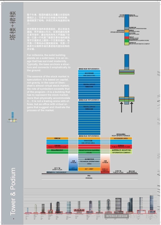 SOM&库哈斯--深圳证劵交易所方案_003.jpg