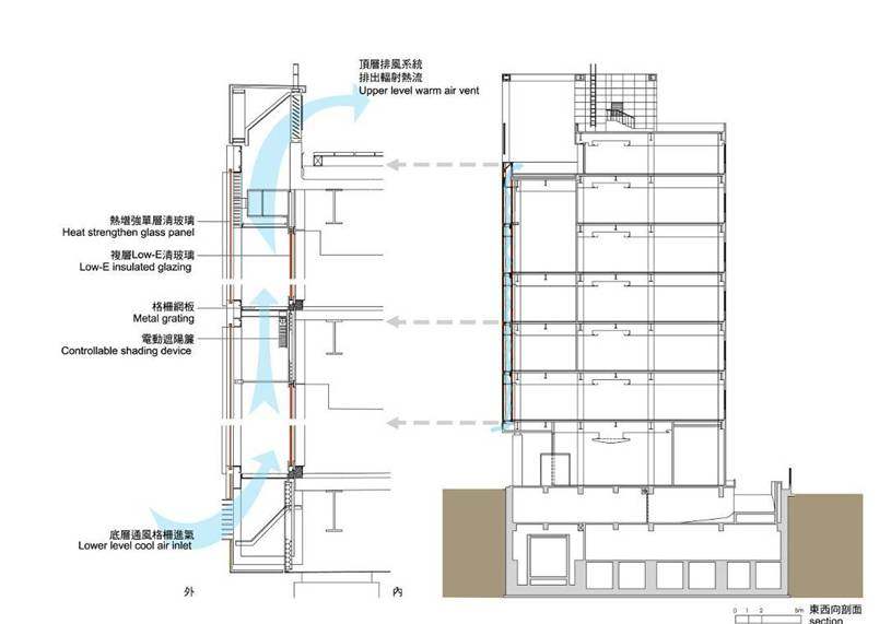 Headquarters Building, Kingyorker Enterprise Taipei_图片30.jpg