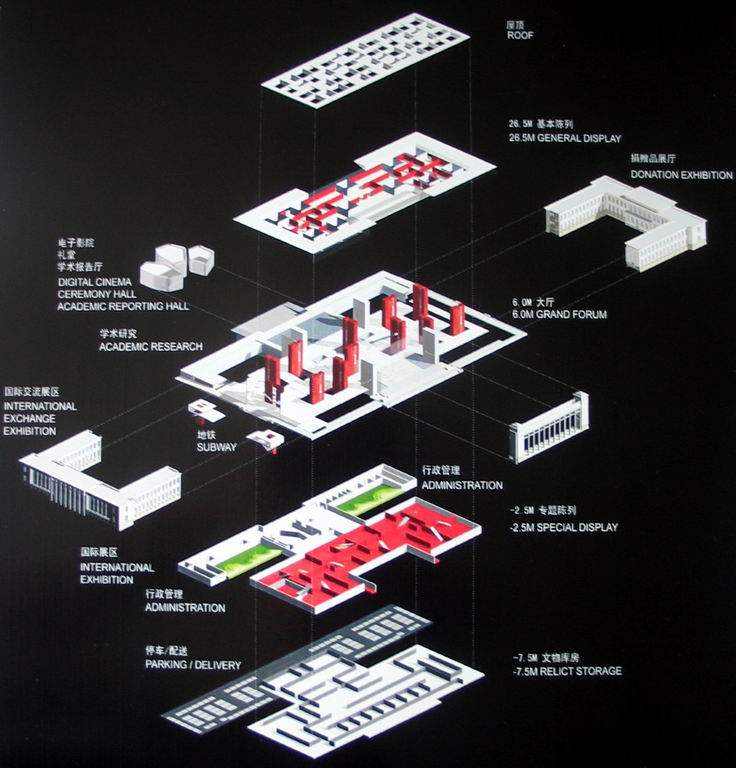 中国国家博物馆改扩建工程-GMP+建研院（中标方案）_10014351.jpg