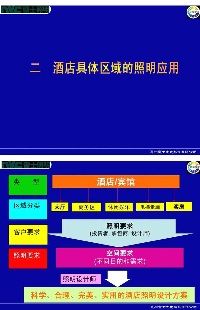 酒店照明设计及灯具应用-4.jpg