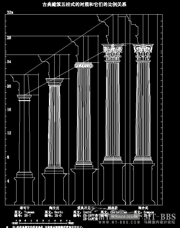 西方古典建筑装饰构建图样_TT截图未命名1.jpg