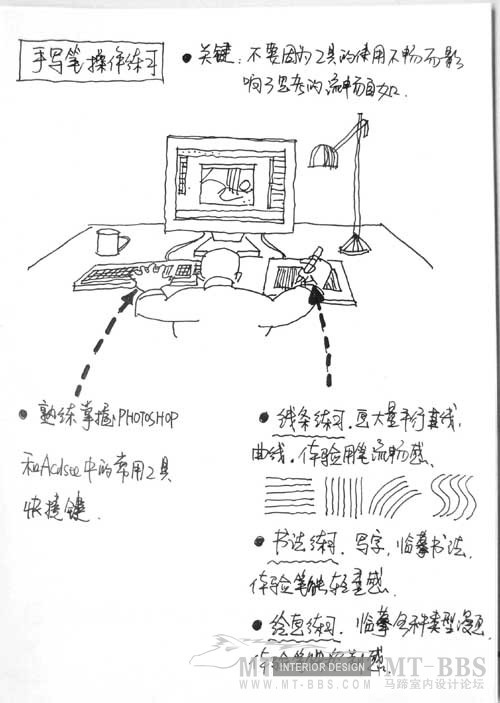 （图解）室内设计的分析_17.jpg