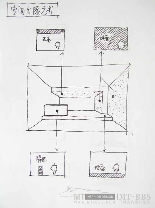 （图解）室内设计的分析_30.jpg